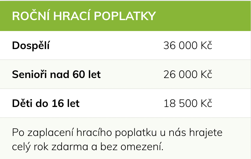 o celoživotním členství v Golf Resortu Black Bridge na Černém mostě